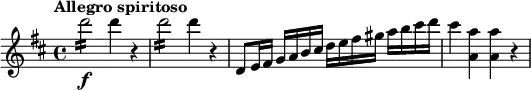 \relative c''' {
  \version "2.18.2"
  \tempo "Allegro spiritoso"
  \key d \major  
  d2:16\f d4 r |
  d2:16 d4 r |
  d,,8 e16 fis g a b cis d e fis gis a b cis d |
  cis4 <a a,> q r
}