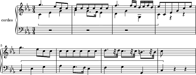 
\version "2.14.2"
\header {
  tagline = ##f
}
upper = \relative c'' {
  \clef treble 
  \key ees \major
  \time 3/4
  \tempo 2 = 72
  %\autoBeamOff

   % Sinfonia G 519, Allegro vivo assai - Ms. 1 à 8
    << { g'4. ees8 c8 c | c c c c c c } \\ { \[ c,4 ees g | aes g8. f16 ees4 } >>
    << { f'4. f16 ees d ees f d | ees8 c, ees g c ees } \\ { d,4 g g, | c4 \] r4 r4 } >>
    g''4. ees8 c c | c c c c c c d8.[ r32 d32] c8.[ r32 c32] b8.[ r32 b32] | c8
}

lower = \relative c {
  \clef bass
  \key ees \major
  \time 3/4

    s4 r2 s4 r2 s4 r2 s4 s4 s4
    \[ c4 ees g | aes g8. f16 ees4 | f4 g g, | c4 \] r4 r4

}

\score {
  \new PianoStaff <<
    \set PianoStaff.instrumentName = #"cordes"
    \new Staff = "upper" \upper
    \new Staff = "lower" \lower
  >>
  \layout {
    \context {
      \Score
      \remove "Metronome_mark_engraver"
    }
  }
  \midi { }
}
