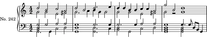 \version "2.14.2"
\header {
tagline = ##f
}
upper = \relative c' {
\clef treble
\key a \minor
\time 4/2
\tempo 2 = 66
\autoBeamOff
\set fontSize = #-1
\set Staff.midiInstrument = #"dulcimer"
<< { d'2 b c a | d b d2. e4 | d d b b c c a2 | g' b, d1 } \\ { g,2 g e fis | g2. a4 b g g2 | g g e fis g r2 g1 } >>
}
lower = \relative c {
\clef bass
\key a \minor
\time 4/2
\set Staff.midiInstrument = #"dulcimer"
<< { << g'2 d2 b2 >> g'2 a a | g1 g2. g4 } \\ { g,2. g4 c2 d | << g,1 d' >> << g,2. d'2. >> c4 } >>
<< { g'2. g4 a2 a | g1 g4. g8 d b g4 } \\ { << d'2 b2 >> g c d | << d1 b g >> << d'2 b g >> } >>
}
\score {
\new PianoStaff <<
\set PianoStaff.instrumentName = #"No. 242"
\new Staff = "upper" \upper
\new Staff = "lower" \lower
>>
\layout {
\context {
\Score
\remove "Metronome_mark_engraver"
}
}
\midi { }
}