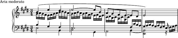 
\version "2.18.2"
\header {
  tagline = ##f
}
upper = \relative c'' {
  \clef treble 
  \key e \major
  \time 3/4
  \tempo 4 = 116
  %\autoBeamOff

   %%Cramer — Étude 41
   << { b4( e dis e2~ e8 b a gis fis e~ e[ dis] e2) s4 } \\ { gis16 a gis fis e fis gis a b cis b a gis a b a gis a fis gis e fis dis e cis dis b cis a cis gis cis } >>

}

lower = \relative c {
  \clef bass
  \key e \major
  \time 3/4

   << { b'4 gis fis e2. s2 fis16 cis' b a gis a b a gis a fis gis e } \\ { e2 b4 cis2 gis4 a2 b4~ b2 } { s2.*3 e,2 r16 } >>
   fis'16 gis a

}

  \header {
    piece = "Aria moderato"
  }

\score {
  \new PianoStaff <<
    \new Staff = "upper" \upper
    \new Staff = "lower" \lower
  >>
  \layout {
    \context {
      \Score
      \remove "Metronome_mark_engraver"
    }
  }
  \midi { }
}
