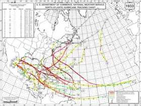 Trajectoire des ouragans de la saison 1933