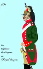 1er régiment de dragons après 1791