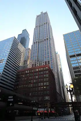 illustration de A.T. Kearney