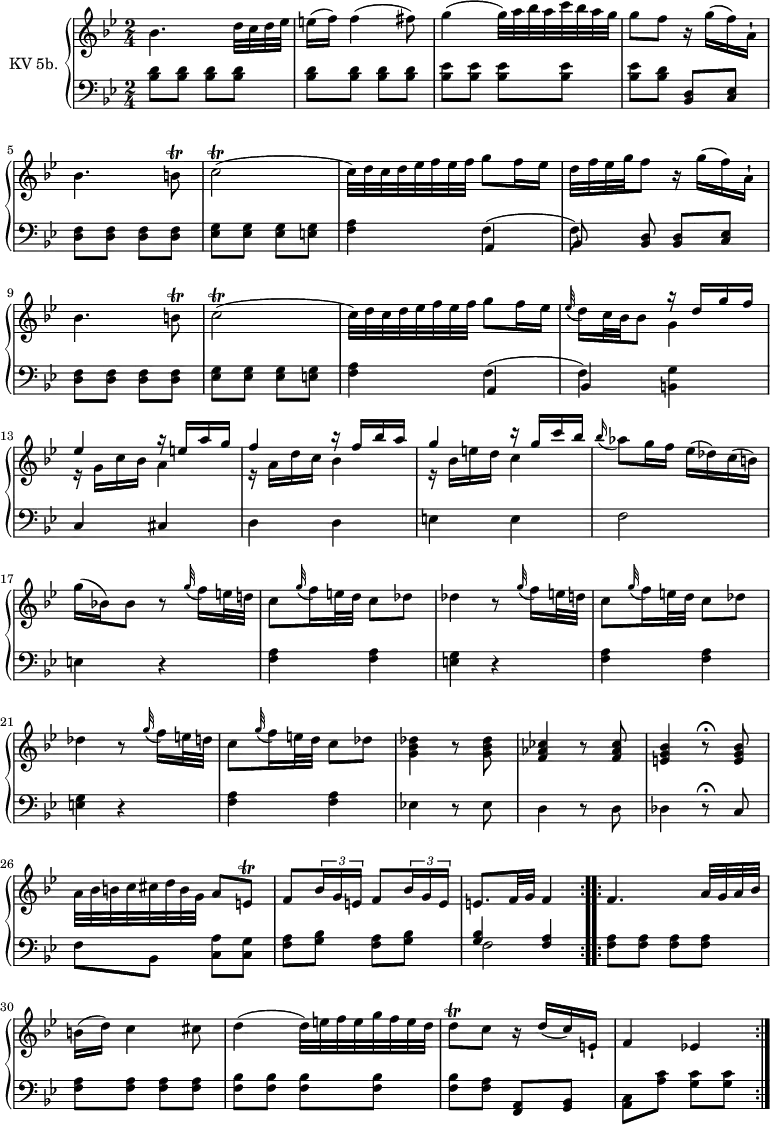 \version "2.14.2"
\header {
tagline = ##f
}
upper = \relative c'' {
\clef "treble"
\key bes \major
\time 2/4
\tempo 4 = 75
\set Staff.midiInstrument = #"dulcimer"
\repeat volta 2 {
bes4. d32 c d ees
e16 (f) f4 (fis8)
g4 (g32) a bes a c bes a g
g8 f r16 g16 (f) a,-!
bes4. b8\trill
c2\trill
(c32) d c d ees f ees f g8 f16 ees
d32 f ees g f8 r16 g16 (f) a,-!
bes4. b8\trill
c2\trill
(c32) d c d ees f ees f g8 f16 ees
\grace ees32 (d16) c32 bes bes8 << {r16 d16 g f}\\ {g,4}>>
<< {ees'4}\\{r16 g,16 c bes} >> << {r16 e16 a g}\\ {a,4}>>
<< {f'4}\\{r16 a,16 d c } >> << {r16 f16 bes a}\\ {bes,4}>>
<< {g'4}\\{r16 bes,16 e d } >> << {r16 g16 c bes}\\ {c,4}>>
\grace bes'16 (aes8) g16 f ees (des) c (b)
g'(bes,!) bes8 r8 \grace g'32 (f16) e32 d!
c8 \grace g'32 (f16) e32 d c8 des
des4 r8 \grace g32 (f16) e32 d!
c8 \grace g'32 (f16) e32 d c8 des
des 4 r8 \grace g32 (f16) e32 d
c8 \grace g'32 (f16) e32 d c8 des
<<g,4 bes des>> r8 <<g,8 bes des>>
<< f,4 aes ces>> r8 <<f,8 aes ces>>
<< e,4 g bes>> r8 \fermata <<e,8 g bes>>
a32 bes b c cis d b g a8 e\trill
f8 \tuplet 3/2 {bes16 g e} f8 \tuplet 3/2 {bes16 g e}
e8. f32 g f4
}
\repeat volta 2 {
f4. a32 g a bes
b16 (d) c4 cis8
d4 (d32) e f e g f e d
d8\trill c r16 d16 (c) e,-!
f4 ees!
}
}
lower = \relative c {
\clef "bass"
\key bes \major
\time 2/4
\set Staff.midiInstrument = #"harpsichord"
\repeat volta 2 {
<<bes'8 d>> <<bes8 d>> <<bes8 d>> <<bes8 d>>
<<bes8 d>> <<bes8 d>> <<bes8 d>> <<bes8 d>>
<<bes8 ees>> <<bes8 ees>> <<bes8 ees>> <<bes8 ees>>
<<bes8 ees>> <<bes8 d>> <<bes,8 d>> <<c ees>>
<<d8 f>> <<d8 f>> <<d8 f>> <<d8 f>>
<<ees8 g>> <<ees8 g>> <<ees8 g>> <<e8 g>>
<< f4 a>> <<{a,4 bes8}\\{f'4^(f8)}>> << bes,8 d>> << bes8 d>> << c8 ees>>
<<d8 f>> <<d8 f>> <<d8 f>> <<d8 f>>
<<ees8 g>> <<ees8 g>> <<ees8 g>> <<e8 g>>
<< f4 a>> <<{a,4 bes}\\{f'4^(f)}>> << b,4 g'>>
c, cis
d d
e e
f2
e4 r4
<< f4 a >> << f4 a >>
<< e4 g >> r4
<< f4 a >> << f4 a >>
<< e4 g>> r4
<< f4 a >> << f4 a >>
ees!4 r8 ees8
d4 r8 d
des4 r8 \fermata c8
f bes, << c8 a'>> << c,8 g'>>
<< f a>> << g bes>> << f a>> << g bes>>
<< {<< g4 bes>> << f a>>}\\{f2} >>
}
\repeat volta 2 {
<< f8 a >> << f8 a >> << f8 a >> << f8 a >>
<< f8 a >> << f8 a >> << f8 a >> << f8 a >>
<< f8 bes >> << f8 bes >> << f8 bes >> << f8 bes >>
<< f8 bes >> << f8 a >> << f,8 a >> << g8 bes >>
<< a8 c >> << a'8 c >> << g8 c >> << g8 c >>
}
}
\score {
\new PianoStaff <<
\set PianoStaff.instrumentName = #"KV 5b."
\new Staff = "upper" \upper
\new Staff = "lower" \lower
>>
\layout {
\context {
\Score
\remove "Metronome_mark_engraver"
}
}
\midi { }
}