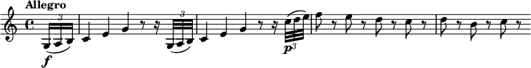 \relative c' {
\override Score.NonMusicalPaperColumn #'line-break-permission = ##f
\version "2.18.2"
\tempo "Allegro"
\partial 8 \times 2/3 { g16(\f a b) } |
c4 e g r8 r16 \times 2/3 { g,32( a b) } |
c4 e g r8 r16 \times 2/3 { c32\p( d e) } |
f8 r e r d r c r |
d8 r b r c r
}