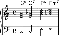 <<
    \new ChordNames \chordmode {
  c2:maj c2:7 f2:maj f:m7 
  
}
     \new PianoStaff <<   \new Staff \relative c'{
< e g b > < e g bes > <a c e > <aes c ees> }
\new Staff { \clef bass c2 c2 f2 f2 }>>
  >>