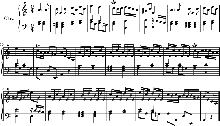 
\version "2.18.2"
\header {
  tagline = ##f
  % composer = "Domenico Scarlatti"
  % opus = "K. 61"
  % meter = ""
}

%% les petites notes
trillCq       = { \tag #'print { c8\trill } \tag #'midi { d32 c d c } }
trillCqUp     = { \tag #'print { c'8\trill } \tag #'midi { d32 c d c } }

upper = \relative c'' {
  \clef treble 
  \key a \minor
  \time 2/4
  \tempo 4 = 88
  \set Staff.midiInstrument = #"harpsichord"
  \override TupletBracket.bracket-visibility = ##f

      %s8*0^\markup{Allegro}
      a4. a8 | b8 e,4 b'8 | c a d b | e4 d | \trillCq b16 c d c b a |
      % ms. 6
      gis8 b e,4 | a4. a8 | b8 e,4 b'8 | c a d b | e4 d |
      % ms. 11
      \trillCq b16 a b8 gis | a e c a | 
      % ms. 13 
      \repeat unfold 2 { a'16 e c' e, } | \repeat unfold 2 { b'16 e, d' e, } | c'16 e, a e d' e, b' e, | e' e, c' e, d' e, b' e, |
      % ms. 17
      \trillCqUp b16 c d c b a | gis e gis b e8 gis, |
      % ms. 19
      \repeat unfold 2 { a16 e c' e, } | \repeat unfold 2 { b'16 e, d' e, } | c'16 e, a e d' e, b' e, | e' e, c' e, d' e, b' e, |
      % ms. 23
      c'16 b c a b a b gis | a8 e c a  \bar "||"

}

lower = \relative c' {
  \clef bass
  \key a \minor
  \time 2/4
  \set Staff.midiInstrument = #"harpsichord"
  \override TupletBracket.bracket-visibility = ##f

    % ************************************** \appoggiatura a16  \repeat unfold 2 {  } \times 2/3 { }   \omit TupletNumber 
      < a c >4 q | < e gis b > q | < a c >4 < b d > | << { e4 d } \\ { c8 a b gis } >> | < a c >4 < d, d' > |
      % ms. 6
      < e e' >4 << { r16 d'16 c b } \\ { e,4 } >> | < a c >4 q | < e gis b > q | < a c >4 < b d > | << { e4 d } \\ { c8 a b gis } >> |
      % ms. 11
      a8 a, e' e, | a4 r4 | < a' c >4 q | < e gis b > q | < a c >4 < b d > |
      % ms. 16
      << { e4 d } \\ { c8 a b gis } >> | < a c >4 < d, d' > | < e e' > << { r16 d'16 c b } \\ { e,4 } >> | < a c >4 q | < e gis b > q |
      % ms. 21
      < a c >4 < b d > | << { e4 d } \\ { c8 a b gis } >> | a8 a, e' e, | a4 r4 | 

}

thePianoStaff = \new PianoStaff <<
    \set PianoStaff.instrumentName = #"Clav."
    \new Staff = "upper" \upper
    \new Staff = "lower" \lower
  >>

\score {
  \keepWithTag #'print \thePianoStaff
  \layout {
      #(layout-set-staff-size 17)
    \context {
      \Score
     \override SpacingSpanner.common-shortest-duration = #(ly:make-moment 1/2)
      \remove "Metronome_mark_engraver"
    }
  }
}

\score {
  \keepWithTag #'midi \thePianoStaff
  \midi { }
}
