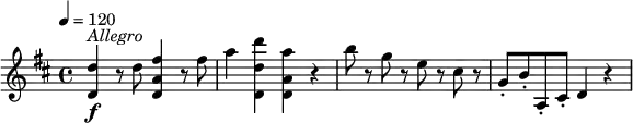 \relative c'' {
\version "2.18.2"
\key d \major
\tempo 4 = 120
<d d,>4\f^ \markup { \italic Allegro } r8 d <fis a, d,>4 r8 fis |
a4 <d d, d,> <a a, d,> r |
b8 r g r e r cis r |
g8-. b-. a,-. cis-. d4 r |
}