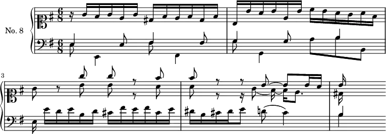 \version "2.14.2"
\header {
tagline = ##f
}
upper = \relative c'' {
\clef soprano
\key e \minor
\time 6/8
\tempo 8 = 150
%\autoBeamOff
\set Staff.midiInstrument = #"dulcimer" %dulcimer"
r16 g16 fis g e g dis fis e fis dis fis | b, b' a b e, b' c b a g a fis | g8 r8
<< { g'8 g r8 fis fis r8 r8 \autoBeamOff b,~ \autoBeamOn b8 b16 a b16 } \\ { b8 b r8 a a r8 r16 \autoBeamOff g8( fis16~) \autoBeamOn fis e8. dis16 } >>
}
lower = \relative c {
\clef bass
\key e \minor
\time 6/8
\set Staff.midiInstrument = #"harpsichord" %harpsichord
<< { e4 e8 fis4 fis8 g4 g8 s8 b4 } \\ { e,8 e,4 fis'8 fis,4 g'8 g,4 a'8 b b, } >>
\autoBeamOff e16 \autoBeamOn e' d e b d cis fis e fis cis e dis b cis dis e8 d!( cis4)
<< { b4 } \\ { b4 } >>
}
\score {
\new PianoStaff <<
\set PianoStaff.instrumentName = #"No. 8"
\new Staff = "upper" \upper
\new Staff = "lower" \lower
>>
\layout {
\context {
\Score
\remove "Metronome_mark_engraver"
}
}
\midi { }
}