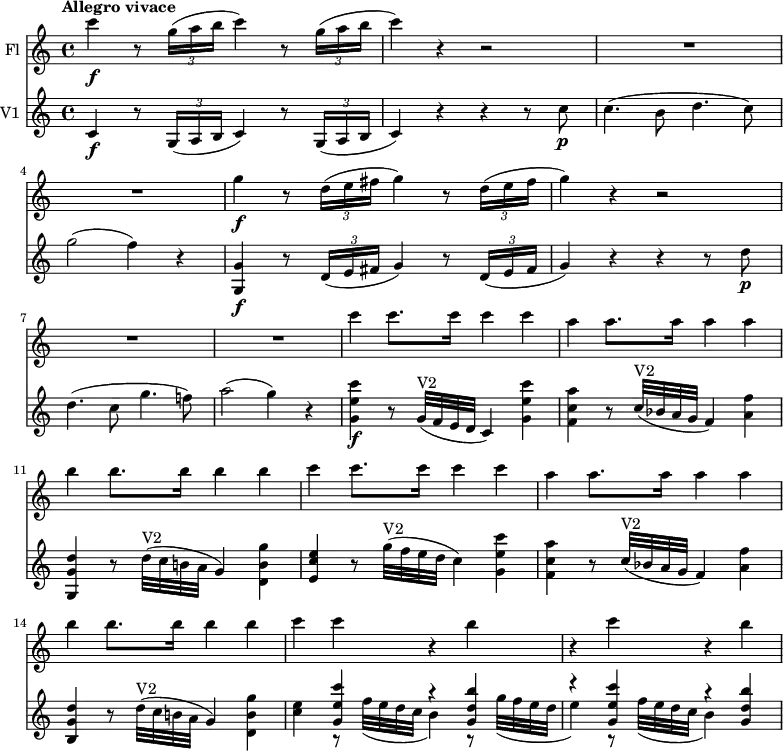 <<
\new Staff \with { instrumentName = #"Fl "} \relative c'' {
\version "2.18.2"
\key c \major
\tempo "Allegro vivace"
\time 4/4
\tempo 4 = 140
c'4\f r8 \times 2/3 { g16( a b } c4) r8 \times 2/3 { g16( a b } |
c4) r r2 R1 R1
g4\f r8 \times 2/3 { d16( e fis } g4) r8 \times 2/3 { d16( e fis } |
g4) r4 r2 R1 R1
c4 c8. c16 c4 c
a4 a8. a16 a4 a
b4 b8. b16 b4 b
c4 c8. c16 c4 c
a4 a8. a16 a4 a
b4 b8. b16 b4 b
c c r b
r c r b
}
\new Staff \with { instrumentName = #"V1 "} \relative c'' {
\key c \major
\time 4/4
c,4\f r8 \times 2/3 { g16( a b } c4) r8 \times 2/3 { g16( a b } |
c4) r r r8 c'\p |
c4.( b8 d4. c8) |
g'2( f4) r |
<g, g,>4\f r8 \times 2/3 { d16( e fis } g4) r8 \times 2/3 { d16( e fis } |
g4) r r r8 d'\p |
d4.( c8 g'4. f!8) |
a2 (g4) r |
<g, e' c'>\f r8 g32^\markup{V2} (f e d c4) <g' e' c' >
<f c' a'> r8 c'32^\markup{V2} (bes a g f4) <a f'>
<g, g' d'> r8 d''32^\markup{V2} (c b! a g4) <d b' g'>
<e c' e> r8 g'32^\markup{V2} (f e d c4) <g e' c'>
<f c' a'> r8 c'32^\markup{V2} (bes a g f4) <a f'>
<b, g' d'> r8 d'32^\markup{V2} (c b! a g4) <d b' g'>
<c' e> <<{<g e' c'> r4 <g d' b'> r4 <g e' c'> r4 <g d' b'>} \\ {r8 f'32 (e d c b4) r8 g'32 (f e d e4) r8 f32 (e d c b4)}>>
}
>>