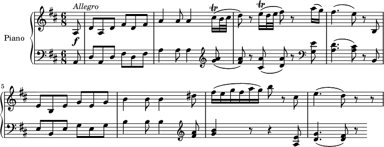 
\version "2.18.2"
\header {
  tagline = ##f
}

upper = \relative c' {
  \clef treble 
  \key d \major
  \time 6/8
  \tempo "Allegro" 4 = 145

    \partial 8 a8 \f ^\markup{ \italic { Allegro} } d a d fis d fis
    a4 a8 a4 cis16 \trill (b32 cis d8)
    r8 e16 \trill (d32 e fis8) r8 a16 (g)
    fis4. (e8) r b,
    e b e g e g
    b4 b8 b4 dis8
    fis16 (e g fis a g) b8 r cis,
    e4. (d8) r r
}

lower = \relative c {
  \clef bass
  \key d \major
  \time 6/8
   \partial 8 a8 d a d fis d fis
   a4 a8 a4 \clef treble <g' a>8 (<fis a>) r8
   <cis a'>8 (<d a'>) r8 \clef bass
   <g, e'>8 <a d>4. (<a cis>8) r8 b,
   e b e g e g
   b4 b8 b4 \clef treble <fis' a>8
   <g b>4 r8 r4 <a, e'>8 <d g>4. (<d fis>8) r8
  
} 

\score {
  \new PianoStaff <<
    \set PianoStaff.instrumentName = #"Piano"
    \new Staff = "upper" \upper
    \new Staff = "lower" \lower
  >>
  \layout {
    \context {
      \Score
      \remove "Metronome_mark_engraver"
    }
  }
  \midi { }
}
