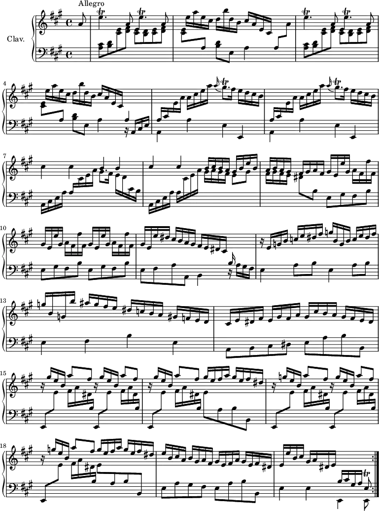 
\version "2.18.2"
\header {
  tagline = ##f
  % composer = "Domenico Scarlatti"
  % opus = "K. deest, ms. Lisbonne (25) / ms. Cary (49)"
  % meter = "Allegro"
}

%% les petites notes
trillEpUp     = { \tag #'print { e'4.\trill } \tag #'midi { fis32 e fis e~ e4 } }
trillGisqp    = { \tag #'print { gis8.\trill } \tag #'midi { a32 gis a gis~ gis16 } }
trillEq       = { \tag #'print { e8\trill } \tag #'midi { fis32 e   \tempo 4 = 50 fis e   \tempo 4 = 96 } }

upper = \relative c'' {
  \clef treble 
  \key a \major
  \time 4/4
  \tempo 4 = 96
  \set Staff.midiInstrument = #"harpsichord"
  \override TupletBracket.bracket-visibility = ##f

  \repeat volta 2 {
      s8*0^\markup{Allegro}
      \partial 8 a8 | \repeat unfold 2 { \trillEpUp a,8 } | e'16 a e cis  d b' d, b  cis a e cis  \stemUp  \change Staff = "lower" a8 \stemDown \change Staff = "upper"  a' |  \stemNeutral  \repeat unfold 2 { \trillEpUp a,8 }
      % ms. 3
      e'16 a e cis  d b' d, b  cis a e cis \stemUp  \change Staff = "lower" a4 | \repeat unfold 2 { \stemUp  \change Staff = "lower" a16 cis \stemDown \change Staff = "upper"  e a a cis e a \appoggiatura a16 \trillGisqp fis16 e d cis b } |  
      % ms. 8
      cis4 cis \stemUp b b | cis cis b16 cis b a gis b e b | a b a gis fis gis a fis \stemNeutral \repeat unfold 3 { gis e e' gis, a fis fis' fis, }
      % ms. 12
      gis16 e e' dis cis b a  gis fis e dis cis \stemUp  \change Staff = "lower" b s8. |
      \change Staff = "upper" r16 e g b  c e dis fis  g b, g b  c e dis fis g b, g b'  ais g fis e
      % ms. 14 suite…
      dis16 c b a gis f e d cis e dis fis e gis fis a | gis cis b a gis fis e dis \repeat unfold 3 { r16 gis'16 e b a'8 fis }
      % ms. 18
      gis16 e fis a gis e fis dis \repeat unfold 3 { r16 g16 e b a'8 fis } | g16 e fis a g e fis dis e b cis a b gis a fis |
      % ms. 20 
      gis16 e fis a gis e fis dis e e' b cis gis a dis, e \stemUp  \change Staff = "lower" b cis gis a \trillEq \stemNeutral  \change Staff = "upper"  }%repet

}

lower = \relative c' {
  \clef bass
  \key a \major
  \time 4/4
  \set Staff.midiInstrument = #"harpsichord"
  \override TupletBracket.bracket-visibility = ##f

  \repeat volta 2 {
    % ************************************** \appoggiatura a16  \repeat unfold 2 {  } \times 2/3 { }   \omit TupletNumber 
      s8 | \stemDown  < a cis >8 < b d > \stemDown \change Staff = "upper" < cis e > < d fis > < cis e > < b d > < cis e > < d fis > | < cis e > \stemUp \change Staff = "lower" a  \stemNeutral < b d >[ e,] a4 s4
      % ms. 3
      \stemDown  < a cis >8 < b d > \stemDown \change Staff = "upper" < cis e > < d fis > < cis e > < b d > < cis e > < d fis > | < cis e > \stemNeutral \change Staff = "lower" a  \stemNeutral < b d >[ e,] a4 r16 \stemNeutral a,16 cis e | \repeat unfold 2 { \stemDown a,4 \stemNeutral a' e e, } | 
      % ms. 8
      a16 cis e a  a \stemDown \change Staff = "upper" cis e a gis8. fis16 e d \change Staff = "lower" cis b | a,16 cis e a  a \stemDown \change Staff = "upper" cis e a gis a gis fis e8 gis | fis16 gis fis e dis8 \change Staff = "lower" b \repeat unfold 3 { e, gis fis b } | 
      % ms. 12
      e,8 fis a a, b4 r16 a' gis fis | e4 a8 b e,4 a8 b e,4 fis |
      % ms. 14
      b4 e, a,8 b cis dis | e \change Staff = "lower" a b  b, \repeat unfold 3 { \stemUp e, \stemDown \change Staff = "upper" e''  fis16 a dis, \stemUp \change Staff = "lower" b  } \stemDown \change Staff = "upper"
      % ms. 18
      e8 \change Staff = "lower" a, b  b, \repeat unfold 3 { \stemUp e, \stemDown \change Staff = "upper" e''  fis16 a dis, \stemUp \change Staff = "lower" b  } \stemDown \change Staff = "upper"
      % ms. 20
      e8 \stemNeutral \change Staff = "lower" a, b b, e a gis fis | e a b b, e4 e | \stemDown e, e8 }%repet

}

thePianoStaff = \new PianoStaff <<
    \set PianoStaff.instrumentName = #"Clav."
    \new Staff = "upper" \upper
    \new Staff = "lower" \lower
  >>

\score {
  \keepWithTag #'print \thePianoStaff
  \layout {
      #(layout-set-staff-size 17)
    \context {
      \Score
     \override SpacingSpanner.common-shortest-duration = #(ly:make-moment 1/2)
      \remove "Metronome_mark_engraver"
    }
  }
}

\score {
  \unfoldRepeats
  \keepWithTag #'midi \thePianoStaff
  \midi { }
}
