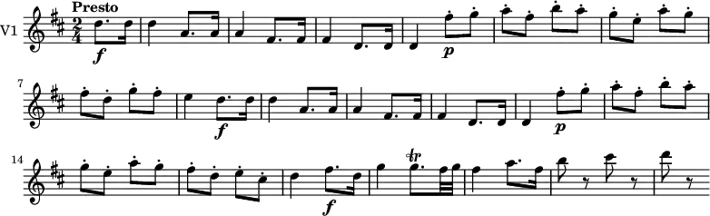 \new Staff \with { instrumentName = #"V1 "} \relative c'' {
\version "2.18.2"
\key d \major
\tempo "Presto"
\tempo 4 = 180
\time 2/4
\partial 4 d8. \f d16
d4 a8. a16
a4 fis8. fis16
fis4 d8. d16
d4 fis'8-.\p g-.
a-. fis-. b-. a-.
g-. e-. a-. g-.
fis-. d-. g-. fis-.
e4 d8. \f d16
d4 a8. a16
a4 fis8. fis16
fis4 d8. d16
d4 fis'8-.\p g-.
a-. fis-. b-. a-.
g-. e-. a-. g-.
fis-. d-. e-. cis-.
d4 fis8. \f d16
g4 g8. \trill fis32 g
fis4 a8. fis16
b8 r cis r d r
}