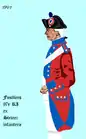 97e régiment d’infanterie de ligne de 1791 à 1792