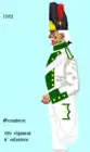 grenadier du 98e régiment d’infanterie de ligne de 1792 à 1795