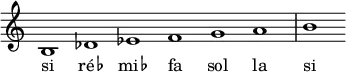 
\relative c'
\new Staff \with {\remove "Time_signature_engraver"}
{
\time 6/1
\autoBeamOff
\clef treble
\override Rest #'style = #'classical

b1 des ees f g a b 
}
\addlyrics {
si \markup { \concat { ré \small \raise #0.5 \translate #(cons 0.5 0) \flat } } \markup { \concat { mi \small \raise #0.5 \translate #(cons 0.5 0) \flat } }  fa sol la si
}
