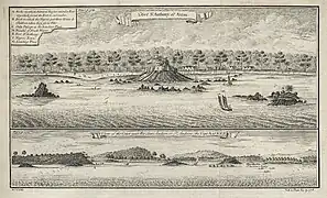 Le fort néerlandais en 1745.