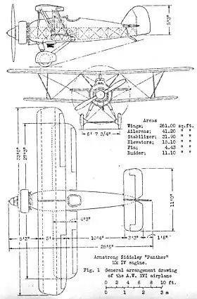 vue en plan de l’avion