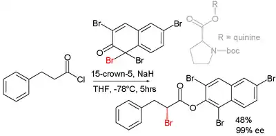 Bromation de Dogo-Isonagie d'un chlorure d'acyle, 2006.