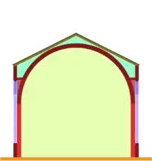 Nef unique à voûte en berceau en pierre et pilastres muraux