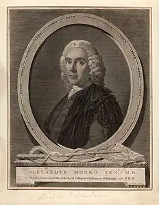 Alexander Monro père (1749).