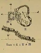 Plan au sol des vestiges II et III (site Ø 73).