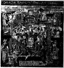 alternative textuelle