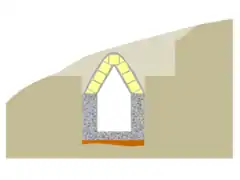 Vue en coupe d'une structure maçonnée en forme de U et voûtée puis recouverte de terre