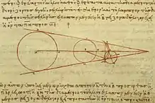 Dessins manuscrits de cercles et de droites.