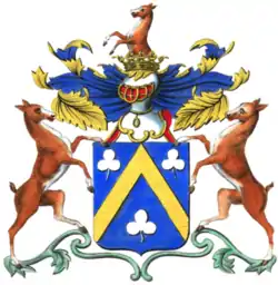 Image illustrative de l’article Famille de Biseau