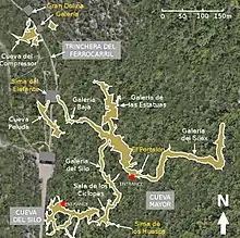 Plan des gisements de la sierra d'Atapuerca avec la Sima de los Huesos à l'extrême sud de la Cueva Mayor.