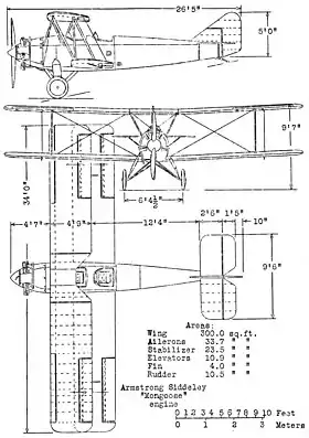 vue en plan de l’avion