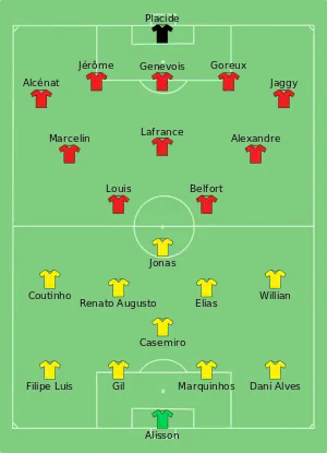 Composition du Brésil et d'Haïti lors du match du 8 juin 2016.