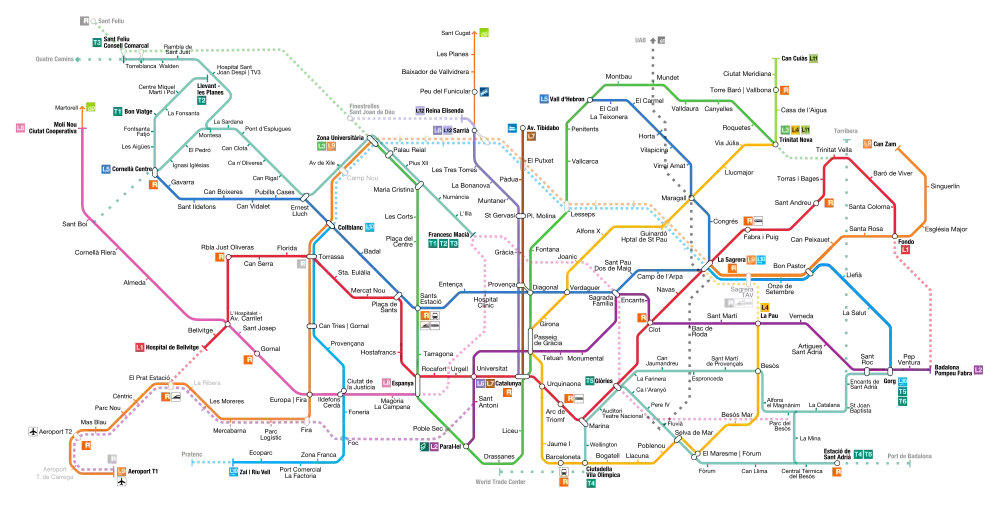 Carte topologique du métro de Barcelone.