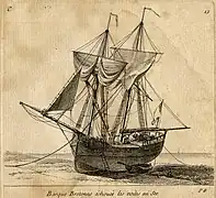 Une barque bretonne échouée au début du XIXe siècle.