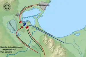 Carte représentant le mouvement des armées byzantine et vandale lors de la bataille de l'Ad Decimum
