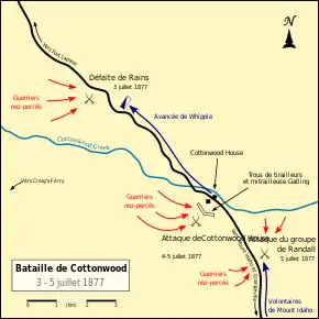 Carte indiquant les positions des belligérants et les différents affrontements de la bataille de Cottonwood.