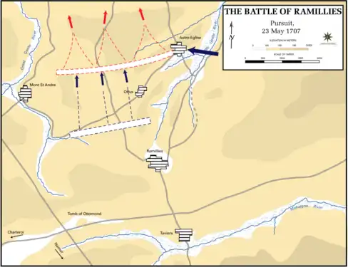 L'armée de Villeroy est mise en déroute.