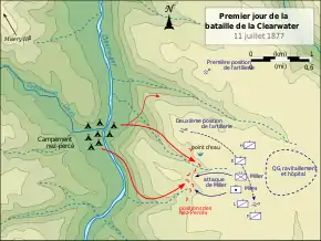 Carte topographique indiquant en couleurs les positions des belligérants.