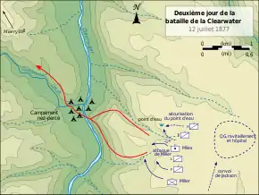 Carte topographique indiquant en couleurs les positions des belligérants.