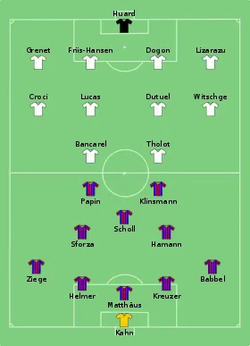 Schéma montrant les compositions des équipes lors de la finale aller de la Ligue Europa remportée par le Bayern Munich face aux Girondins de Bordeaux.