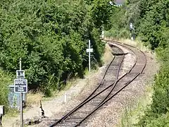 Bifurcation de Mainvilliers : direction Voves (à gauche), Dreux à droite, avec les rails non alignés.