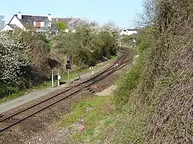 Image illustrative de l’article Ligne de Chartres à Dreux