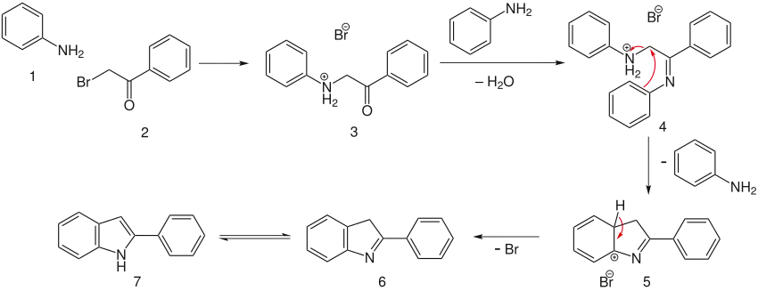 Mécanisme de la synthèse de Bischler-Möhlau de l'indole