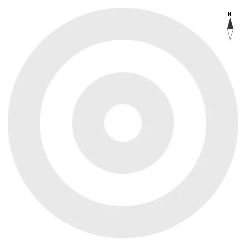 Distances et positions relatives