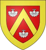 Philippe de Commynes