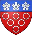 Blason Kerduel