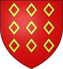 Blason de Marie de Rohan