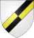 Alias du blason de Beussent