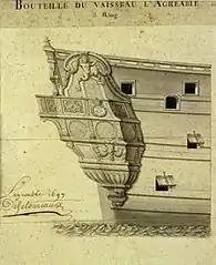 arrière d'un bateau, la gravure est titrée « Bouteille du vaisseau l'Agréable »